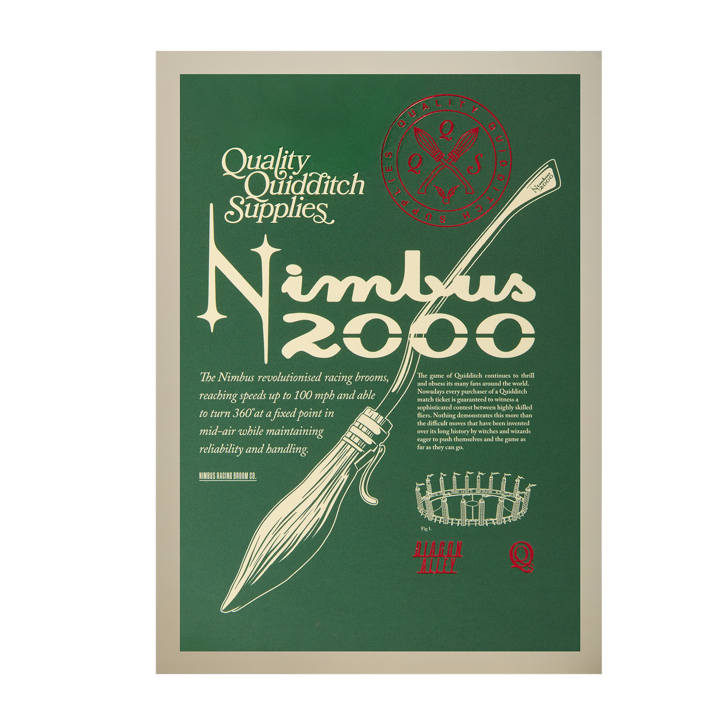 ニンバス2000 アートプリント